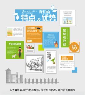 养殖厂特点优势介绍文化墙