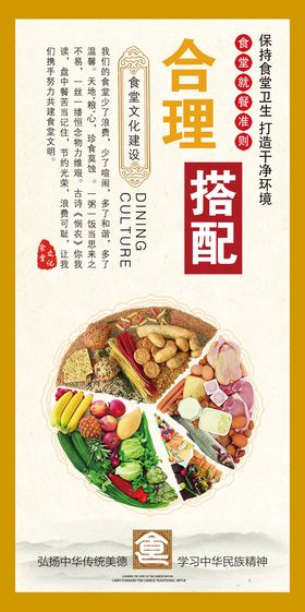 中国校园文化食堂文化合理搭配