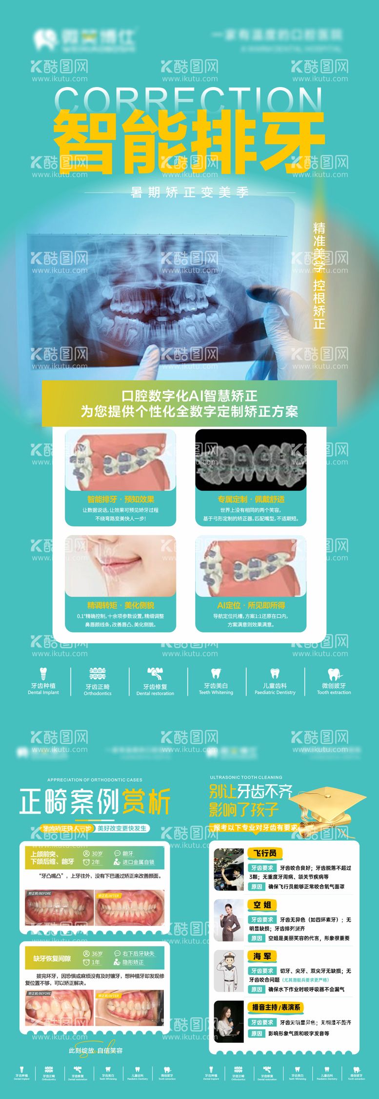 编号：73932012291325582906【酷图网】源文件下载-儿童正畸系列海报