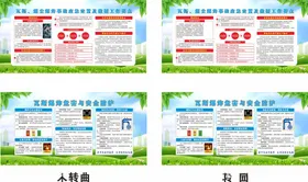 安全生产宣传展板展示