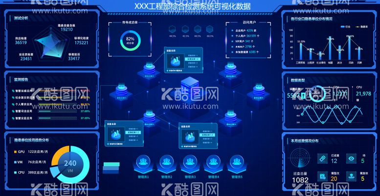 编号：42828212060006312380【酷图网】源文件下载-可视化数据