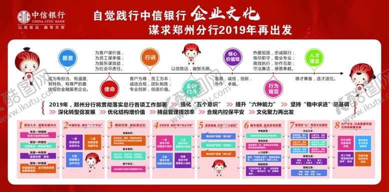 编号：34800104171300457606【酷图网】源文件下载-中信银行企业文化