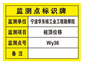 监测点标识牌