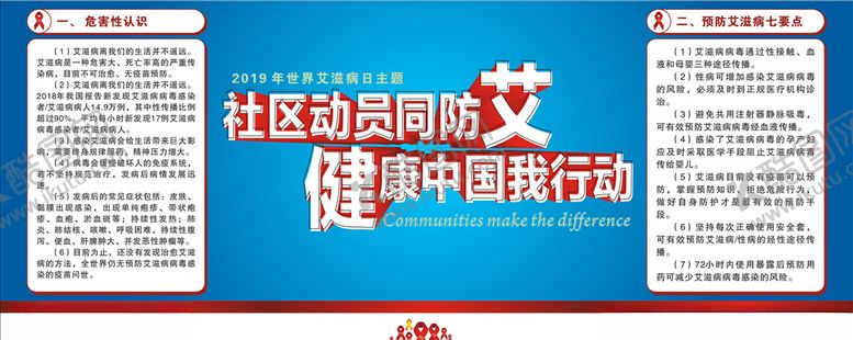 编号：39794110230136119031【酷图网】源文件下载-艾滋病宣传栏