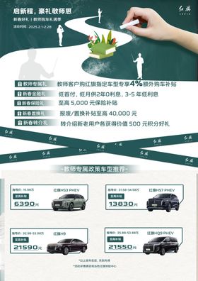 手托绿植展示汽车环保理念