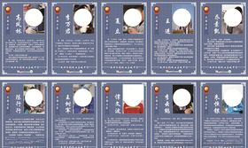 大国工匠名人挂画