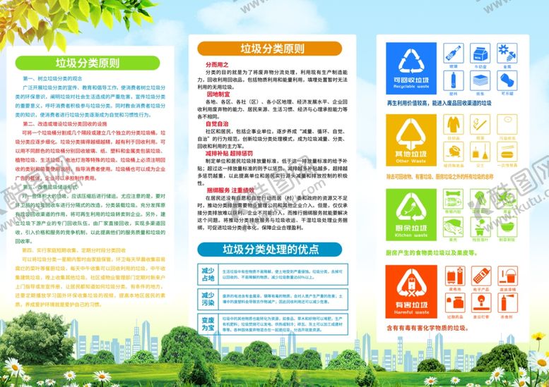 编号：53272310061906011928【酷图网】源文件下载-垃圾分类