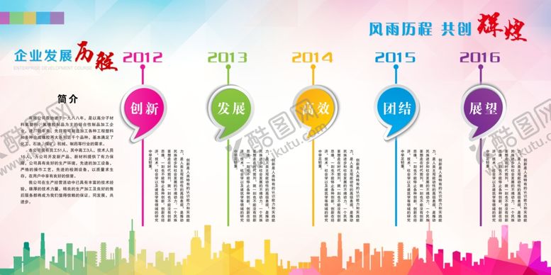 编号：63971910241206267077【酷图网】源文件下载-企业文化展板