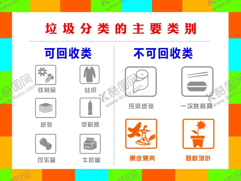 编号：72468506251659553839【酷图网】源文件下载-垃圾分类