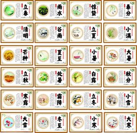 二十四节气中华传统文化