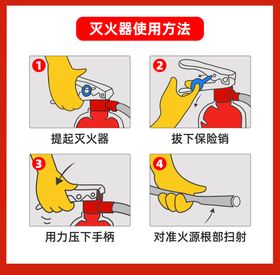 灭火器使用方法