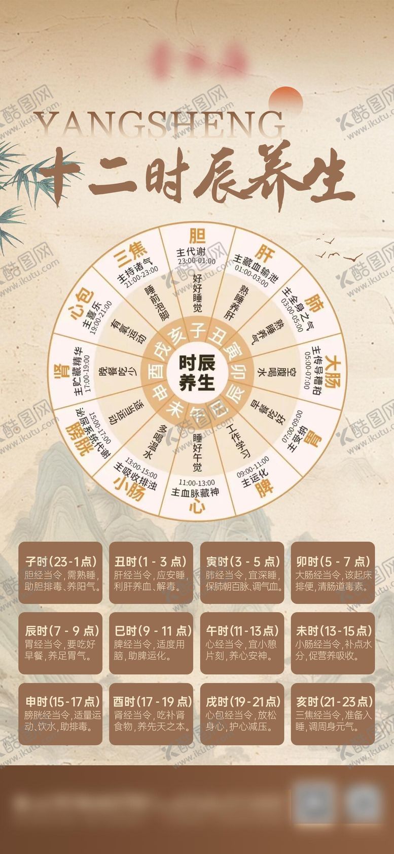 编号：60115412271930101369【酷图网】源文件下载-十二时辰养生