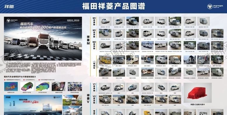 编号：38455307140528296477【酷图网】源文件下载-汽车产品图谱