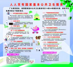 卫生院公共卫生服务宣传栏