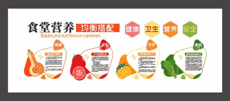 编号：62098311281838146074【酷图网】源文件下载-食堂文化墙