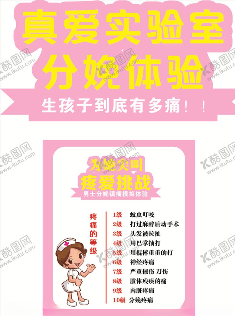 编号：80819509180609071539【酷图网】源文件下载-分娩体验