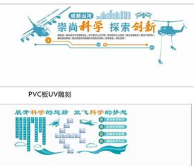 航空文化墙