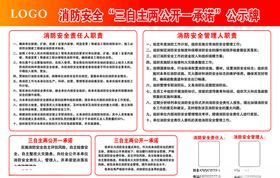 消防安全三自主两公开一承诺