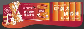 研修班结业美陈打卡