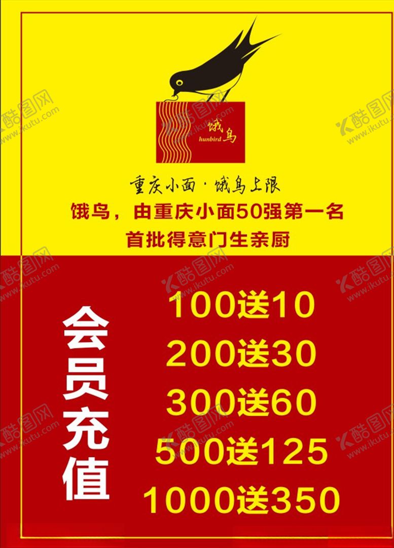 编号：87860010111111256072【酷图网】源文件下载-会员充值制度