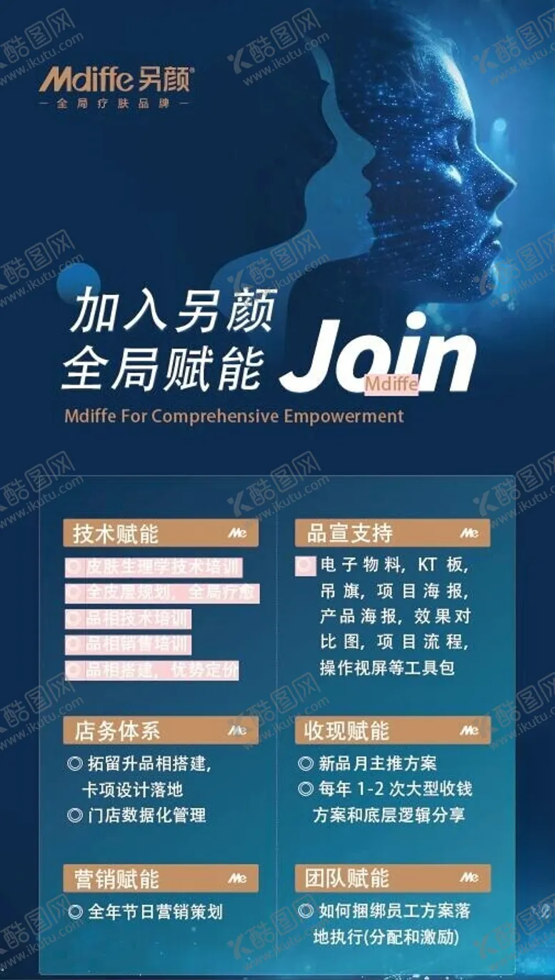 编号：76229402100840215571【酷图网】源文件下载-加入另颜科技医美