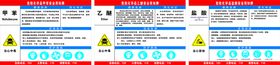 危险化学安全周知牌