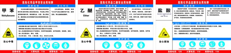 编号：97763411161708005654【酷图网】源文件下载-危险化学安全周知牌