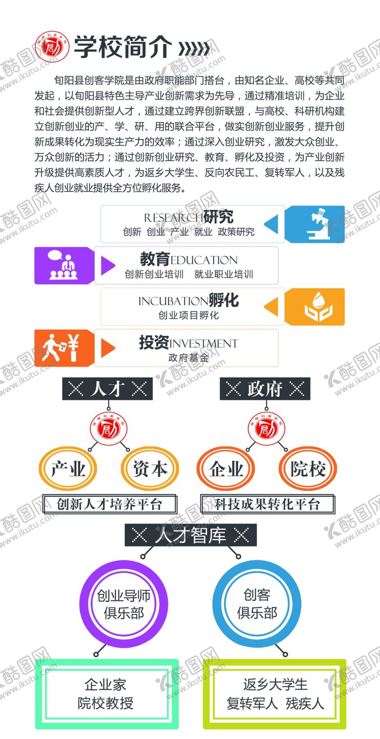 编号：27386510161542201429【酷图网】源文件下载-文化展板