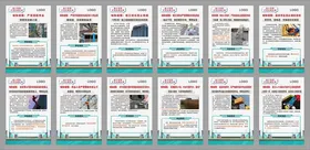 施工现场常见违规案例