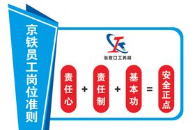 京铁文化墙