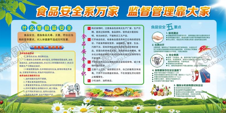 编号：32901907141055054941【酷图网】源文件下载-食品安全