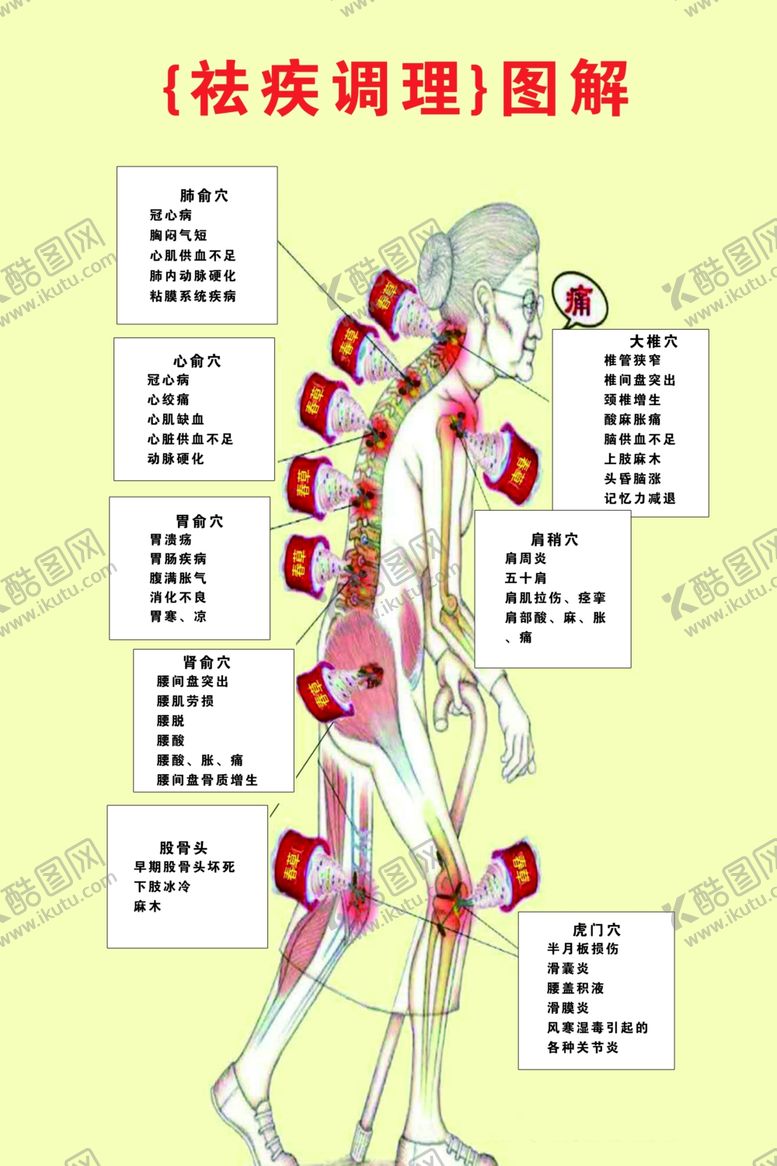 编号：63969207011243462446【酷图网】源文件下载-拔罐调理