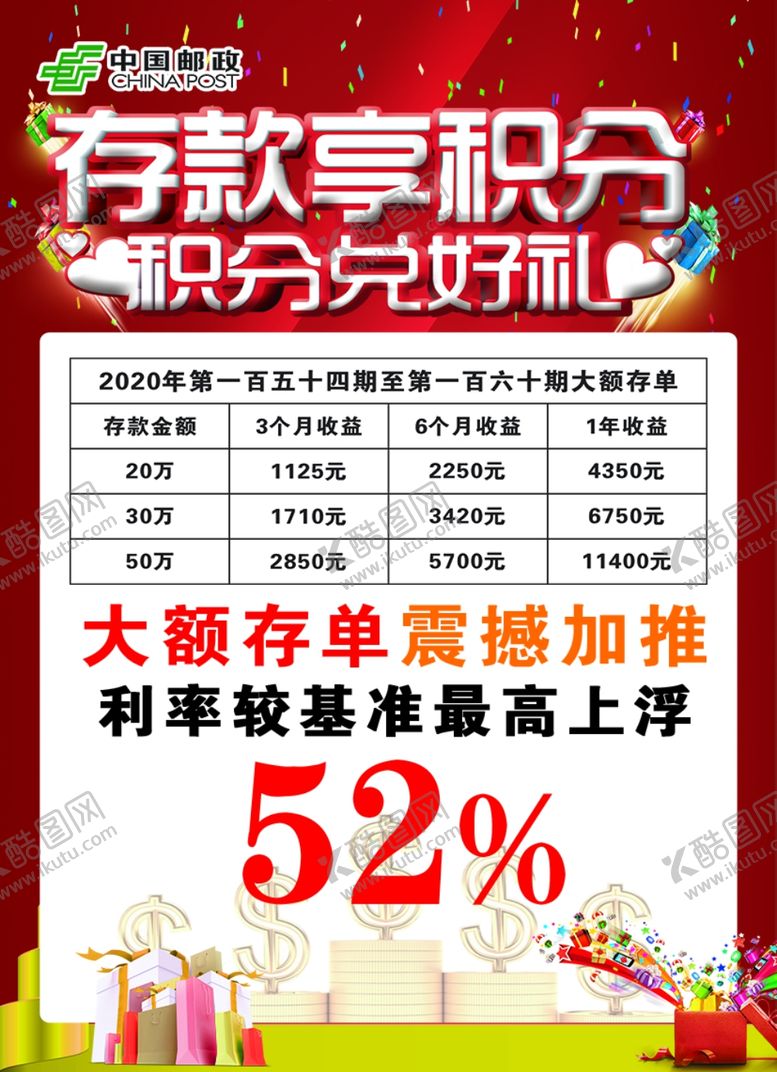 编号：49709404161241104448【酷图网】源文件下载-邮政存款有积分
