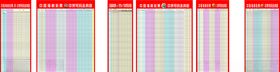 福利彩票各类走势图