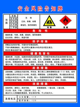 烟化炉工段安全告知牌