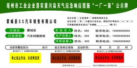 亳州市环境一厂一策公示牌