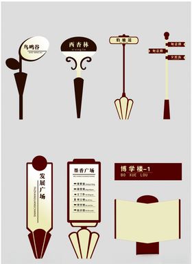 标识牌