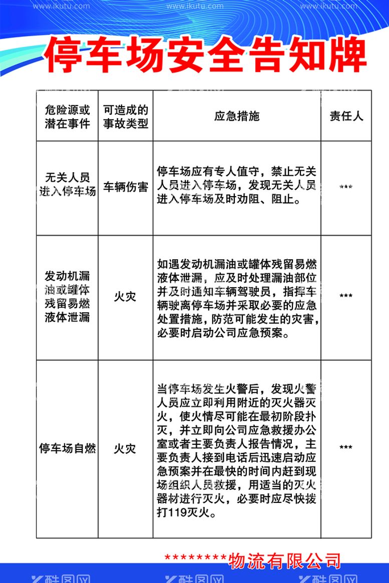 编号：34495011170134064612【酷图网】源文件下载-停车场告知牌