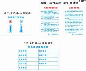 中建制度牌