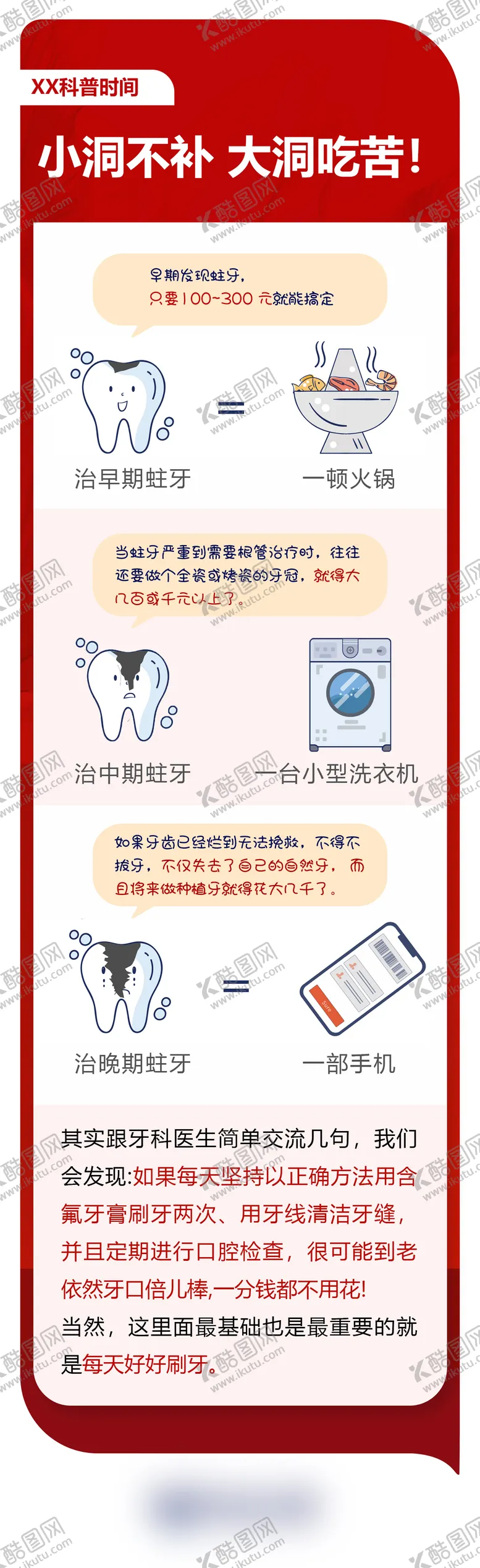 编号：19715104121624045097【酷图网】源文件下载-口腔科普