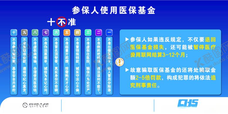 编号：15225603012359281270【酷图网】源文件下载-医保