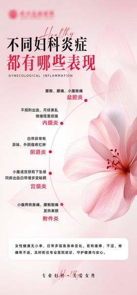 妇科炎症海报