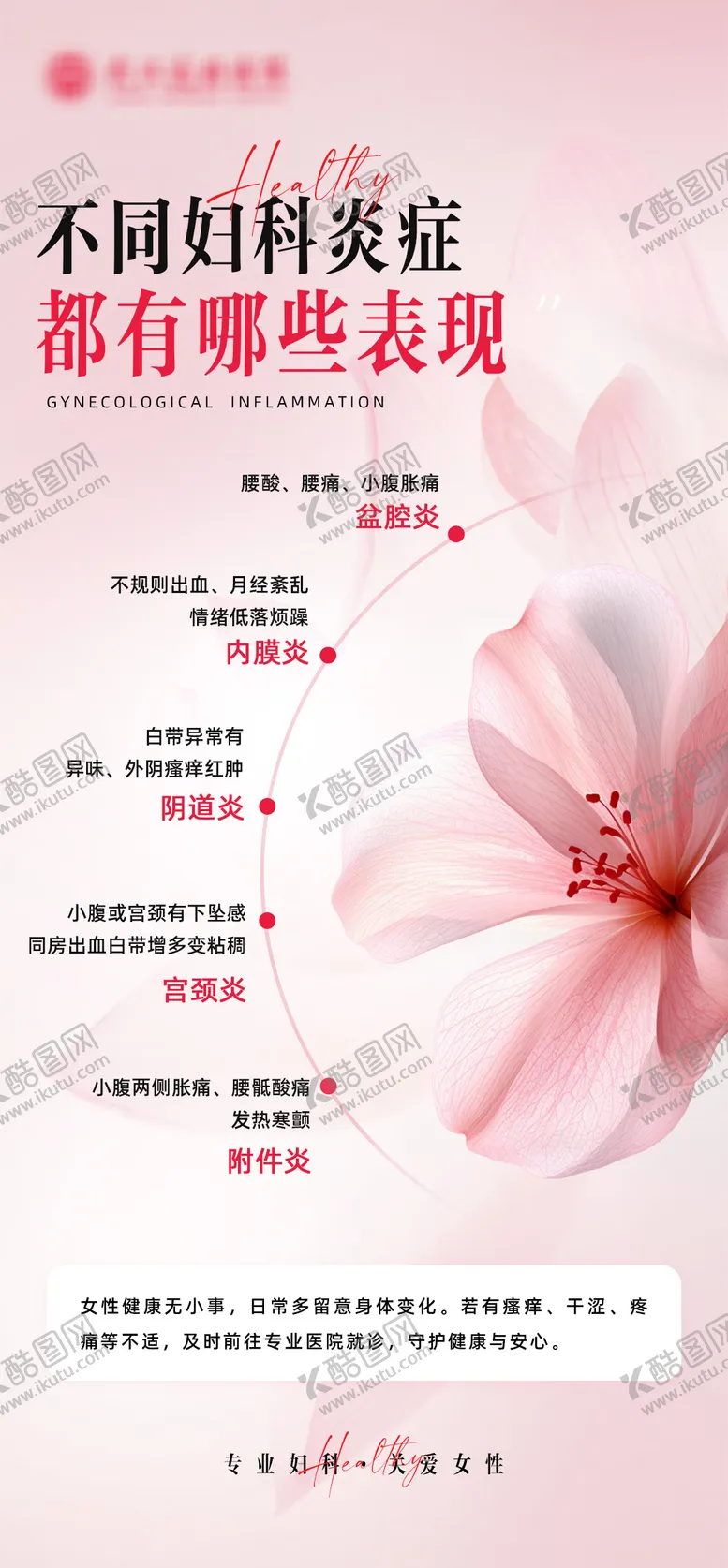 编号：15757704281229251325【酷图网】源文件下载-妇科炎症海报