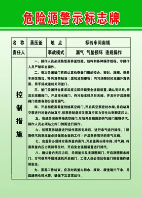 危险源警示标志牌