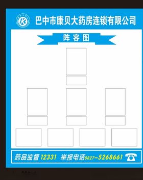 药店阵容图