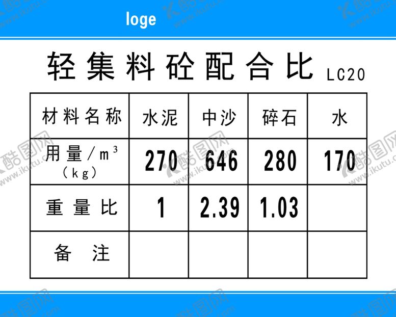 编号：76139201290241031165【酷图网】源文件下载-轻集料砼配合比