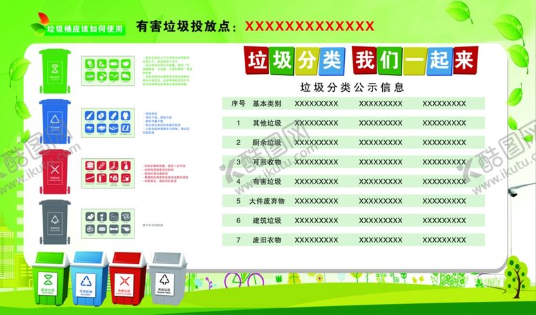 编号：18604802261436008127【酷图网】源文件下载-垃圾分类展板
