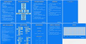 上墙资料