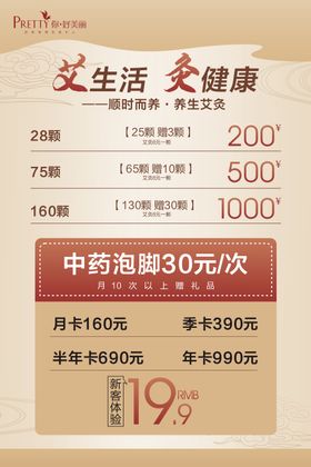 医美美容艾灸中药泡脚灸健康海报