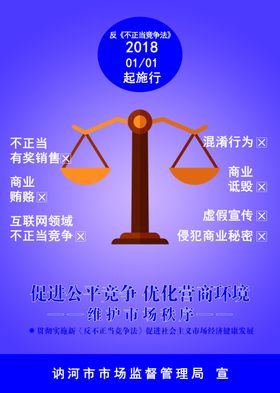 反不正当竞争市场监督管理